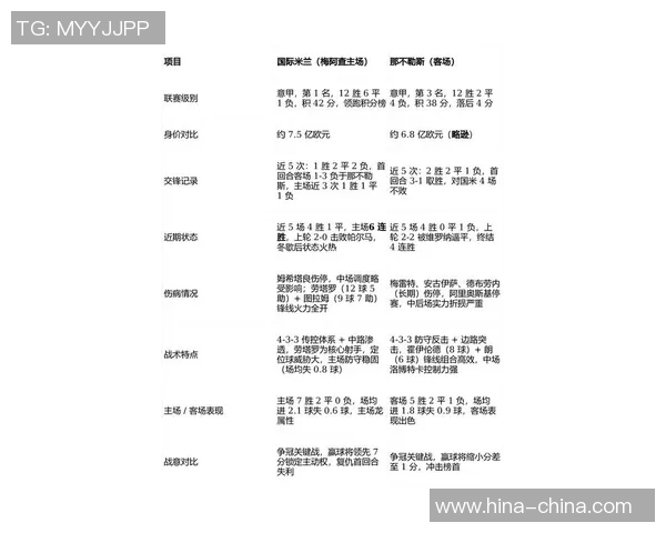德甲精彩对决那不勒斯补时绝杀波尔图全场沸腾数据分析揭示比赛亮点