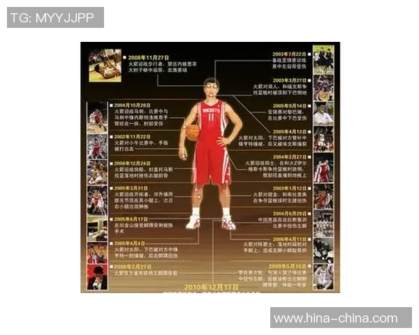 姚明如何在NBA中展现球队领袖风范与影响力的传奇故事